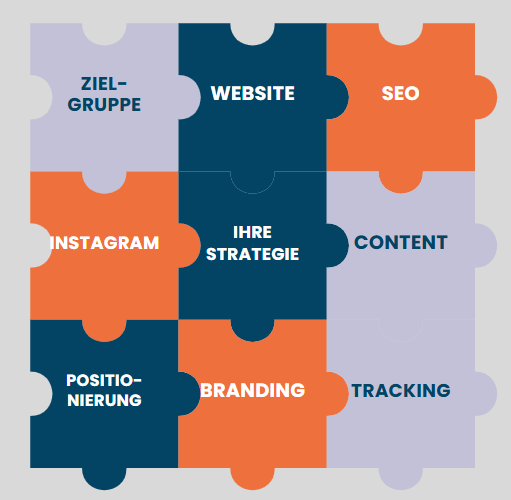 Puzzleteile, die zusammen eine Marketingstrategie darstellen