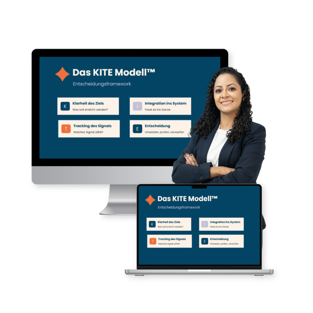 Kite Model - Entscheidungsframework: Klarheit, Integration, Tracking, Entscheidung
